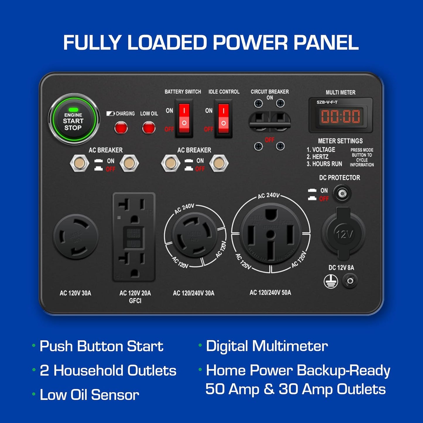 XP13000EH 13,000-Watt Dual Fuel Portable Generator - Gas & Propane, Electric Start, Whole Home Backup Power, Transfer Switch Ready, RV & Emergency Ready